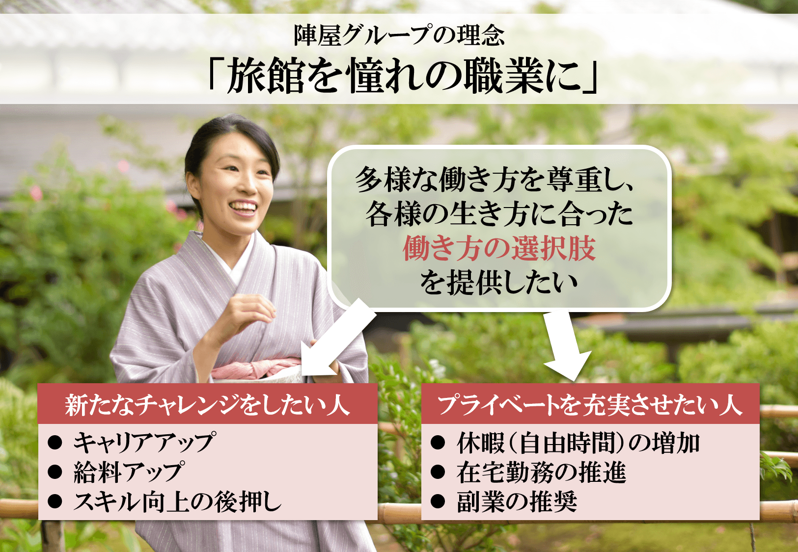 元湯陣屋 採用情報 元湯陣屋 採用情報