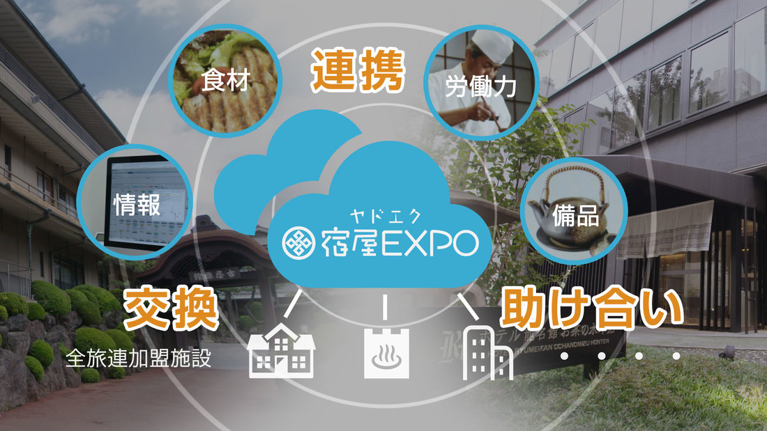 宿屋EXPO 宿屋EXPO